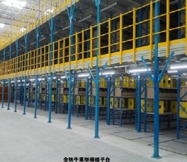 杭州電商貨架應(yīng)該選擇什么倉(cāng)庫(kù)貨架類(lèi)型